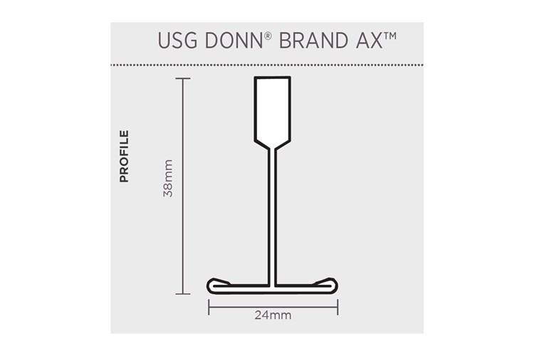 AX® / AXCE® Acoustical Suspension System AX® / AXCE® Acoustical Suspension System