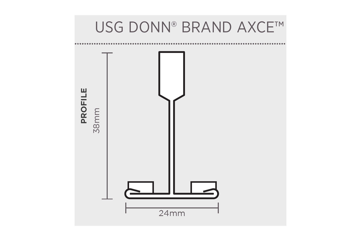 AX® / AXCE® Acoustical Suspension System